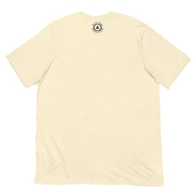 将图片加载到图库查看器,Product mockup