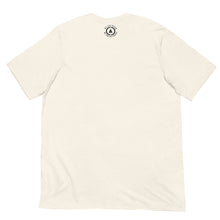 将图片加载到图库查看器,Product mockup