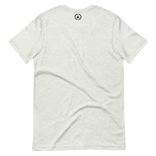 将图片加载到图库查看器,Geo T