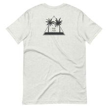 将图片加载到图库查看器,Double Palm T