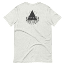 将图片加载到图库查看器,Adventure Awaits T