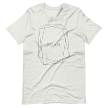 将图片加载到图库查看器,Geo T