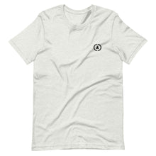 将图片加载到图库查看器,Born to Roam T