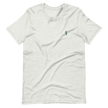 将图片加载到图库查看器,Desert T