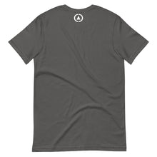 将图片加载到图库查看器,Camp Vibes T
