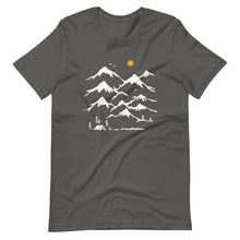 将图片加载到图库查看器,Camp Vibes T