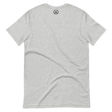 将图片加载到图库查看器,Geo T