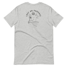 将图片加载到图库查看器,Lost on Purpose T