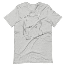 将图片加载到图库查看器,Geo T