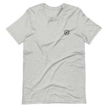 将图片加载到图库查看器,Lost on Purpose T