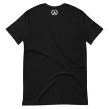 将图片加载到图库查看器,Camp Vibes T