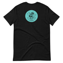 将图片加载到图库查看器,Surf o Muerte T