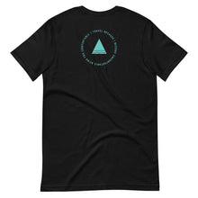 将图片加载到图库查看器,Traveller T