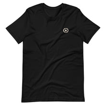 将图片加载到图库查看器,Camp T
