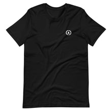 将图片加载到图库查看器,Tropics T