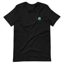 将图片加载到图库查看器,Traveller T