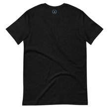 将图片加载到图库查看器,Single Fin T