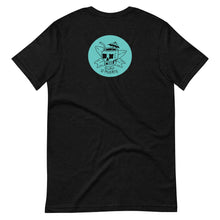 将图片加载到图库查看器,Surf o Muerte T