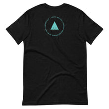 将图片加载到图库查看器,Traveller T