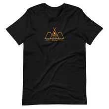 将图片加载到图库查看器,Volcano T