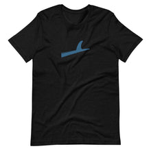 将图片加载到图库查看器,Single Fin T