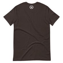 将图片加载到图库查看器,Camp Vibes T