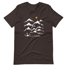 将图片加载到图库查看器,Camp Vibes T