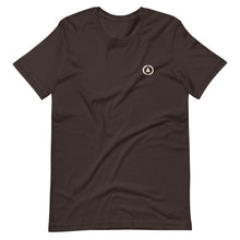 将图片加载到图库查看器,Overland T