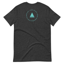 将图片加载到图库查看器,Traveller T