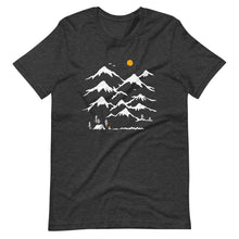 将图片加载到图库查看器,Camp Vibes T