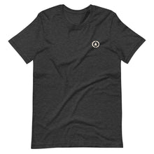 将图片加载到图库查看器,Camp T