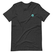将图片加载到图库查看器,Traveller T