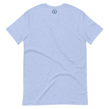 将图片加载到图库查看器,Single Fin T