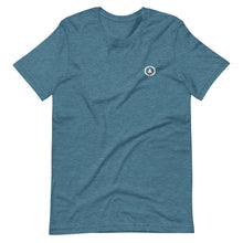 将图片加载到图库查看器,Overland T