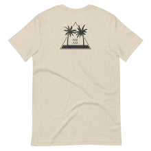 将图片加载到图库查看器,Double Palm T