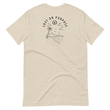 将图片加载到图库查看器,Lost on Purpose T