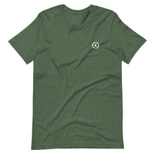 将图片加载到图库查看器,Overland T