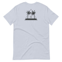 将图片加载到图库查看器,Double Palm T