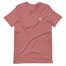 将图片加载到图库查看器,Overland T