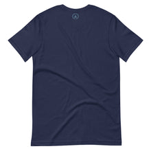 将图片加载到图库查看器,Single Fin T