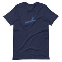 将图片加载到图库查看器,Single Fin T
