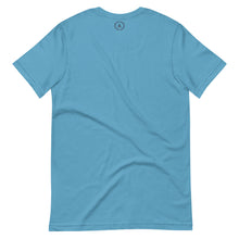 将图片加载到图库查看器,Single Fin T