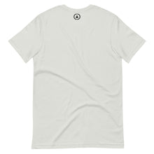将图片加载到图库查看器,Geo T