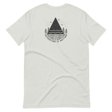将图片加载到图库查看器,Adventure Awaits T
