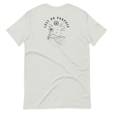 将图片加载到图库查看器,Lost on Purpose T