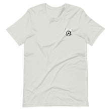 将图片加载到图库查看器,Lost on Purpose T