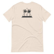 将图片加载到图库查看器,Double Palm T
