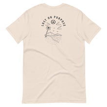 将图片加载到图库查看器,Lost on Purpose T