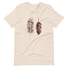 将图片加载到图库查看器,Tropical Leaf T