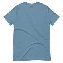 将图片加载到图库查看器,Single Fin T